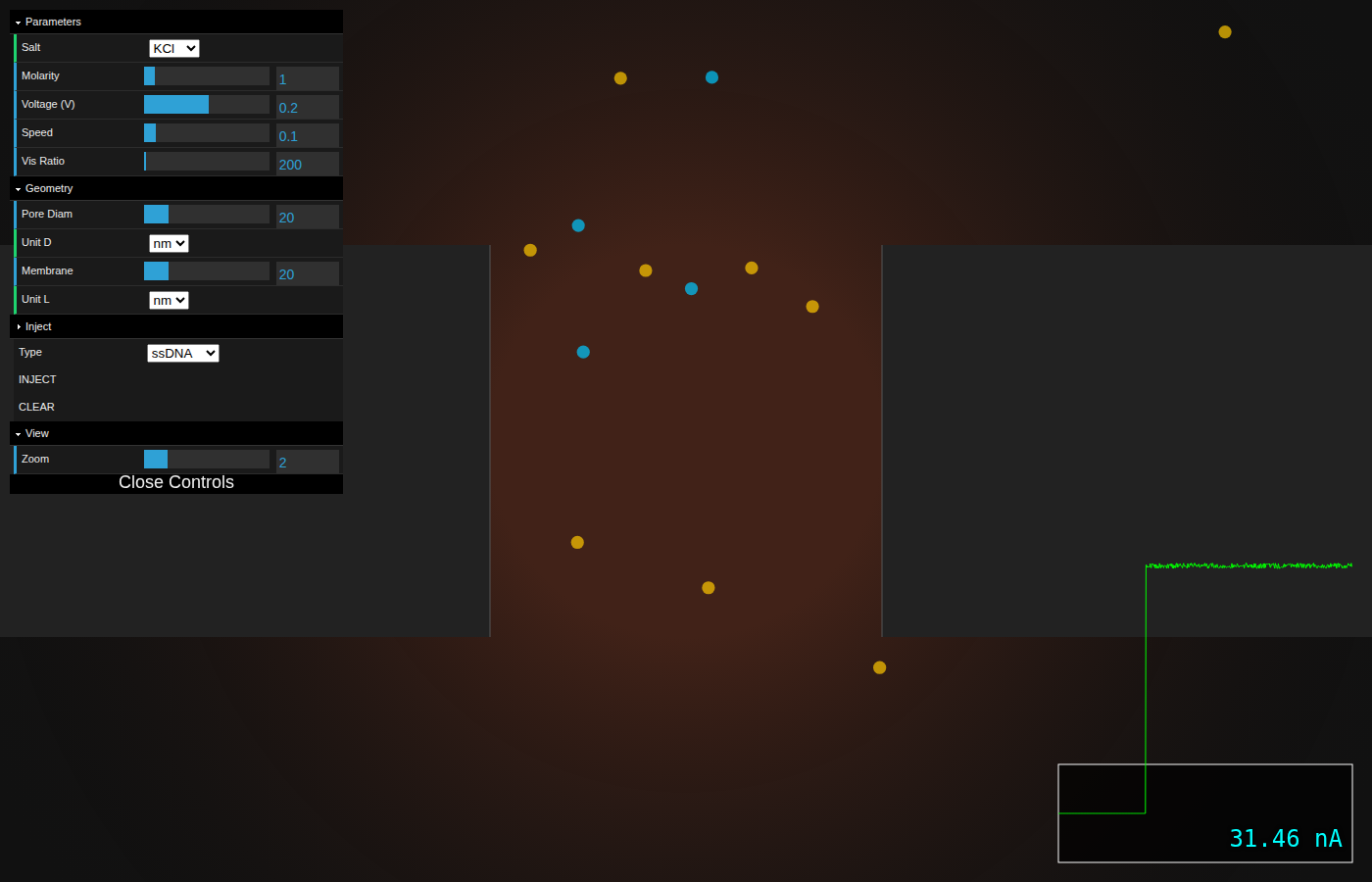 Nanopore Physics Studio: a control panel at upper left, a pore through a membrane with coloured particles, and a current readout with a green trace at lower right